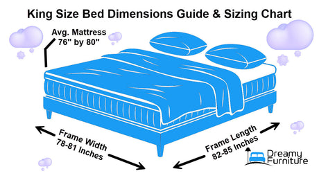 King Size Bed Dimensions Guide & Sizing Chart