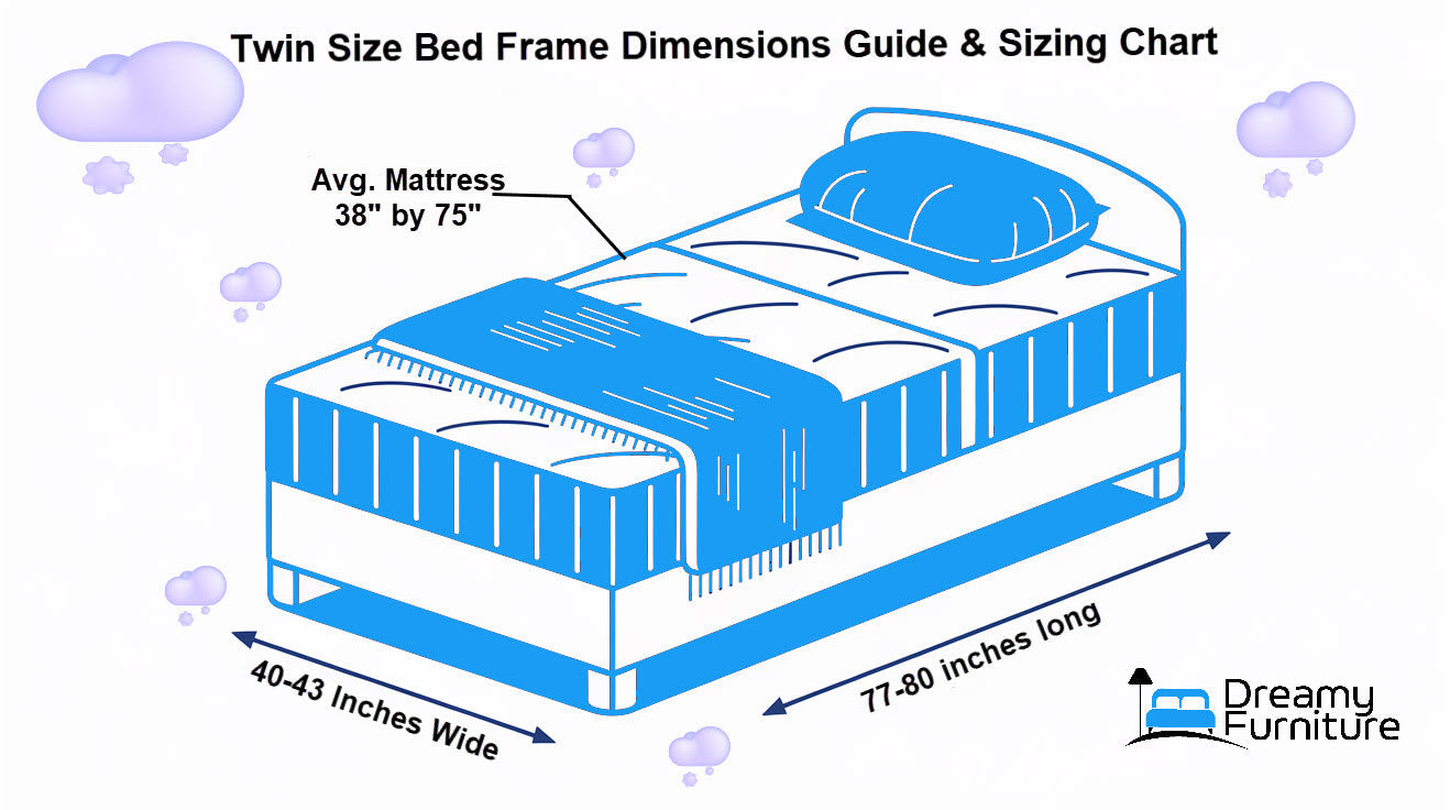 Twin Size Bed Dimensions Guide: Mattress Size & Bed Dimensions Explain ...