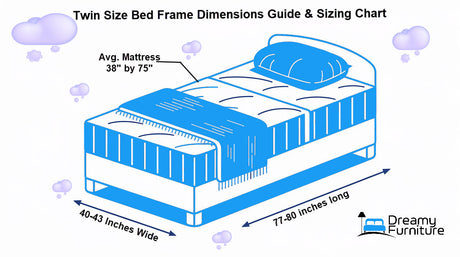 Twin Size Bed Frame Dimensions Guide & Sizing Chart