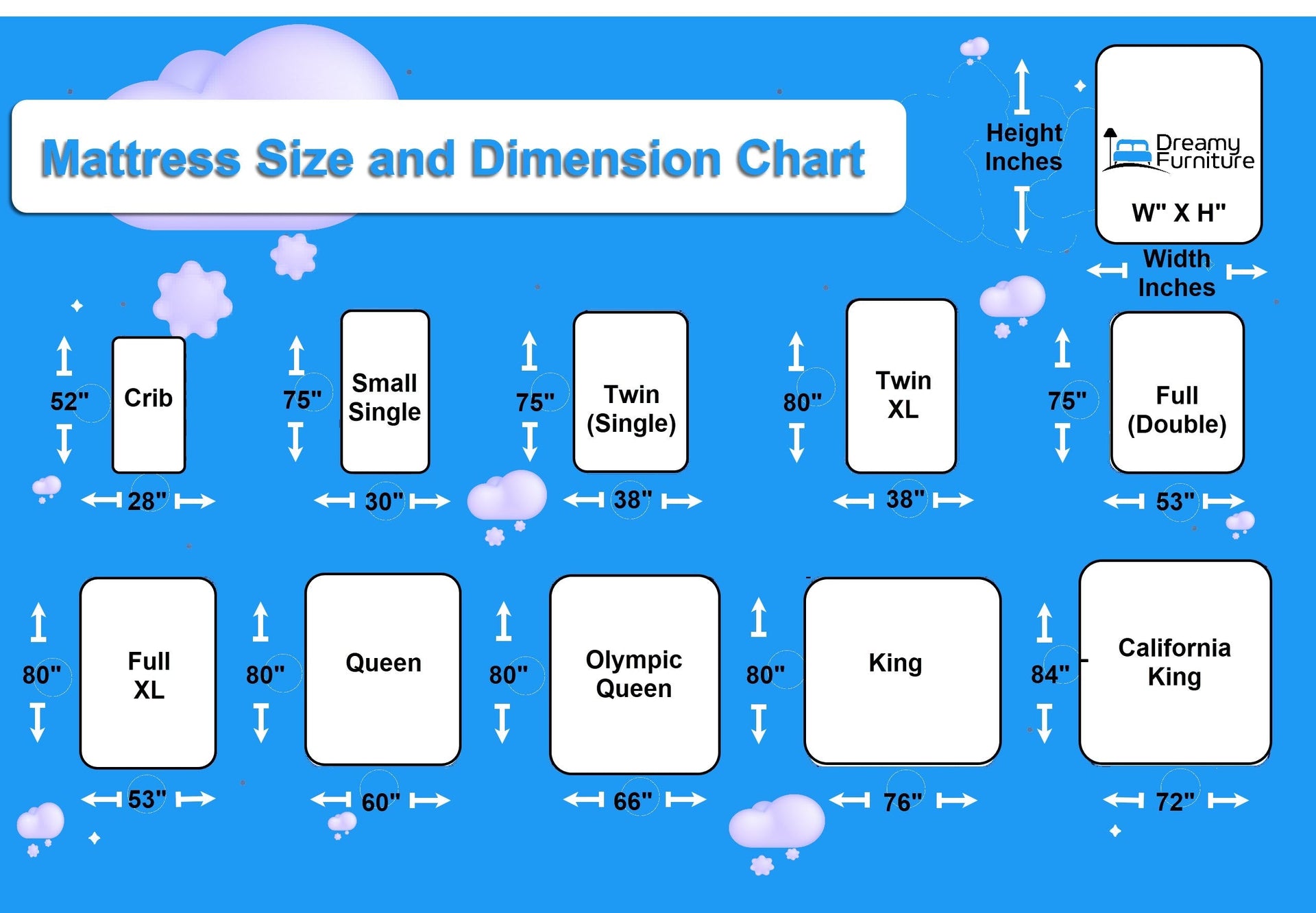 Mattress Size Comparison Chart Guide To Selecting The Mattress Sizes mattress-size-comparison-chart-guide-to-selecting-the-mattress-sizes