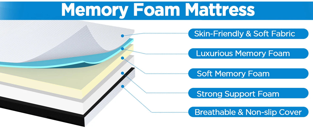 Tri-Folding Memory Foam Mattress with Washable Cover - 6 Inch